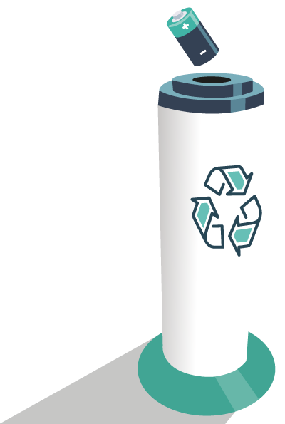 rueda Proceso Escepticismo Recicla tus pilas Andalucía | Impulsamos el reciclaje de residuos de pilas  y acumuladores en nuestra comunidad autónoma